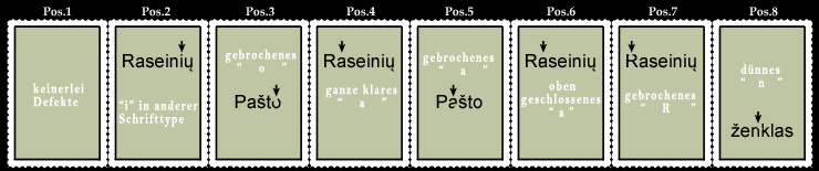Feldbestimmung 1. Auflage